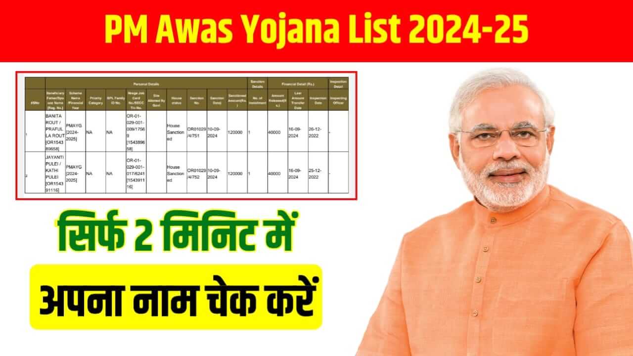 pm awas yojana list